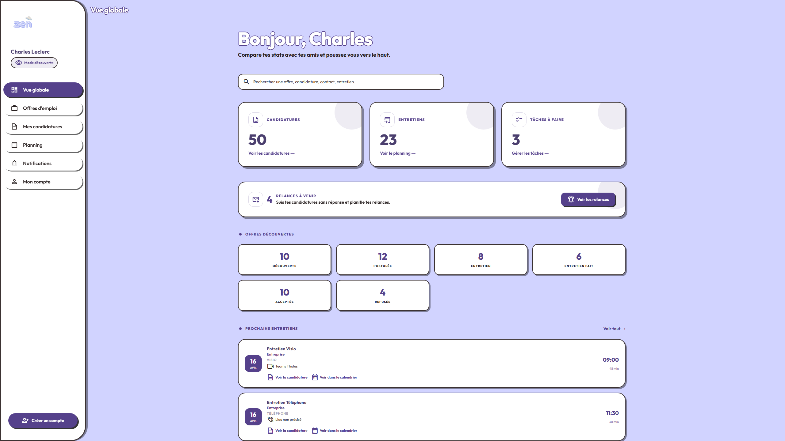 Dashboard Zen Z — vue d'ensemble