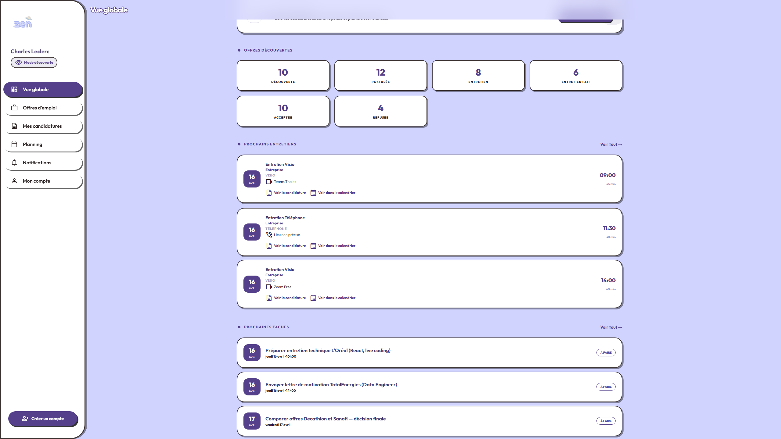 Statistiques rapides sur le dashboard